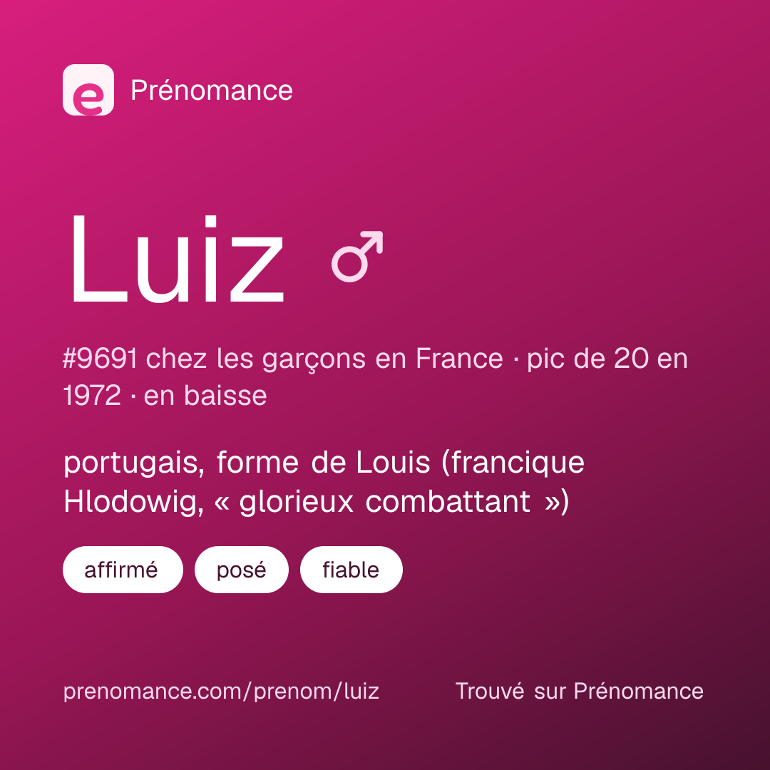 Carte de partage du prénom Luiz
