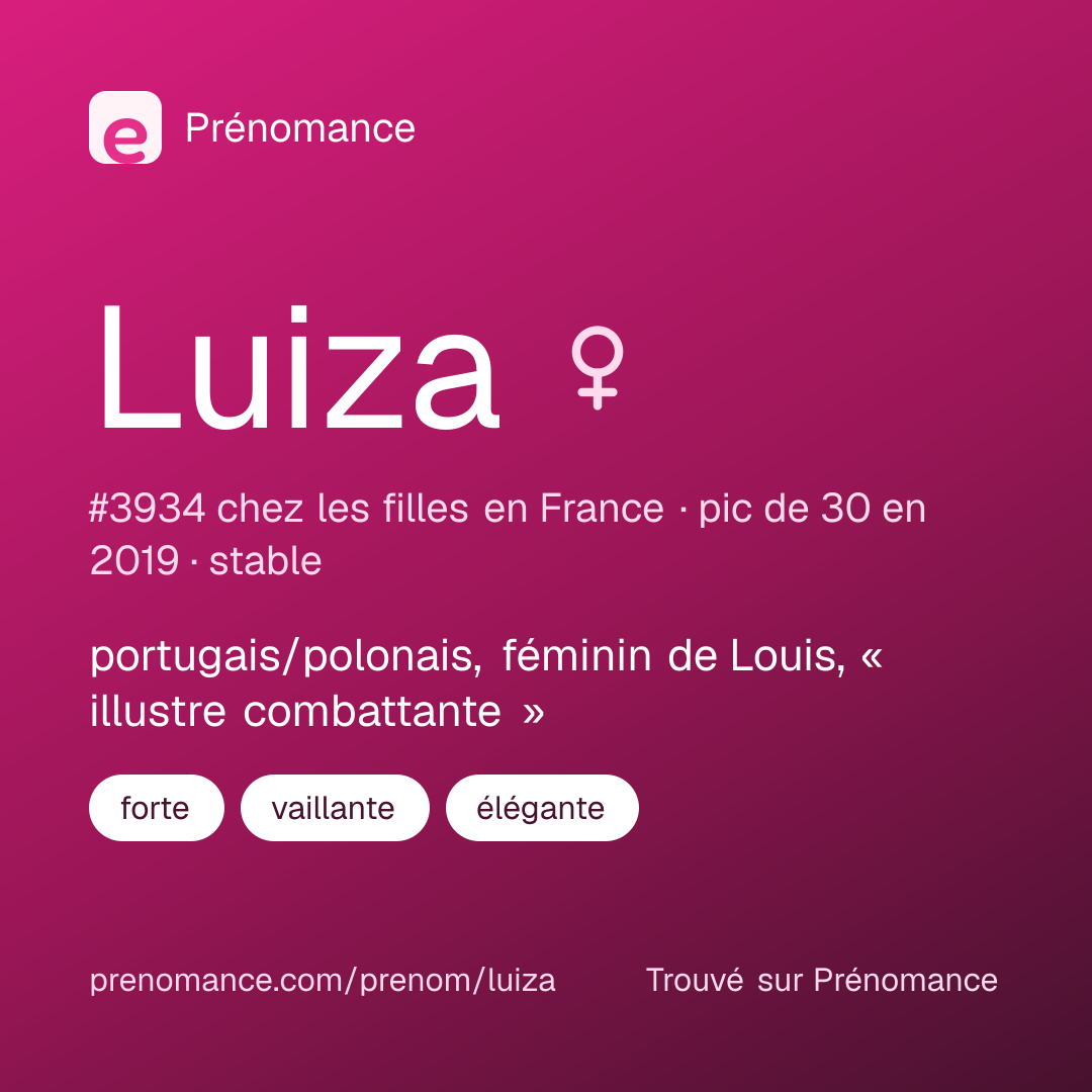 Carte de partage du prénom Luiza
