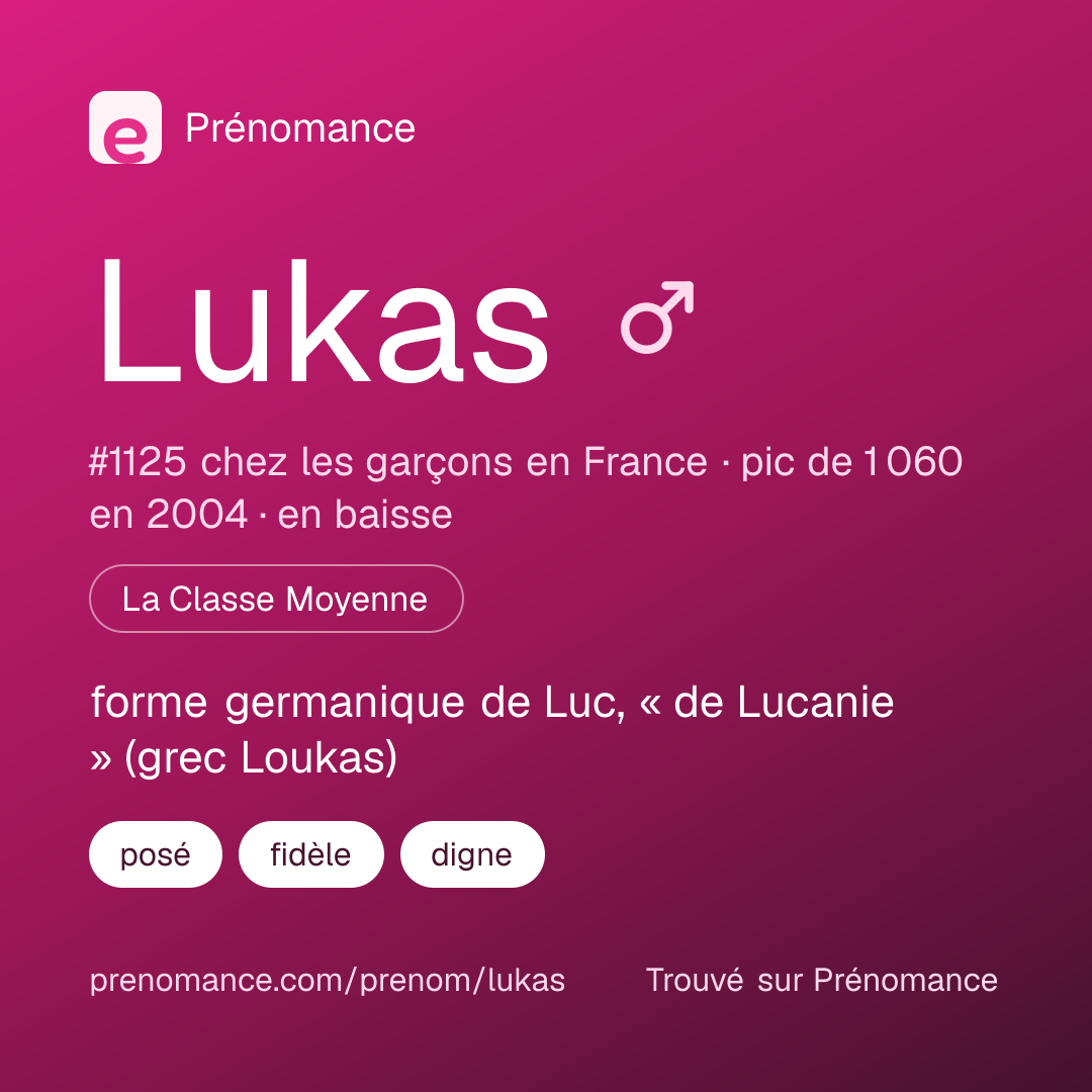 Carte de partage du prénom Lukas