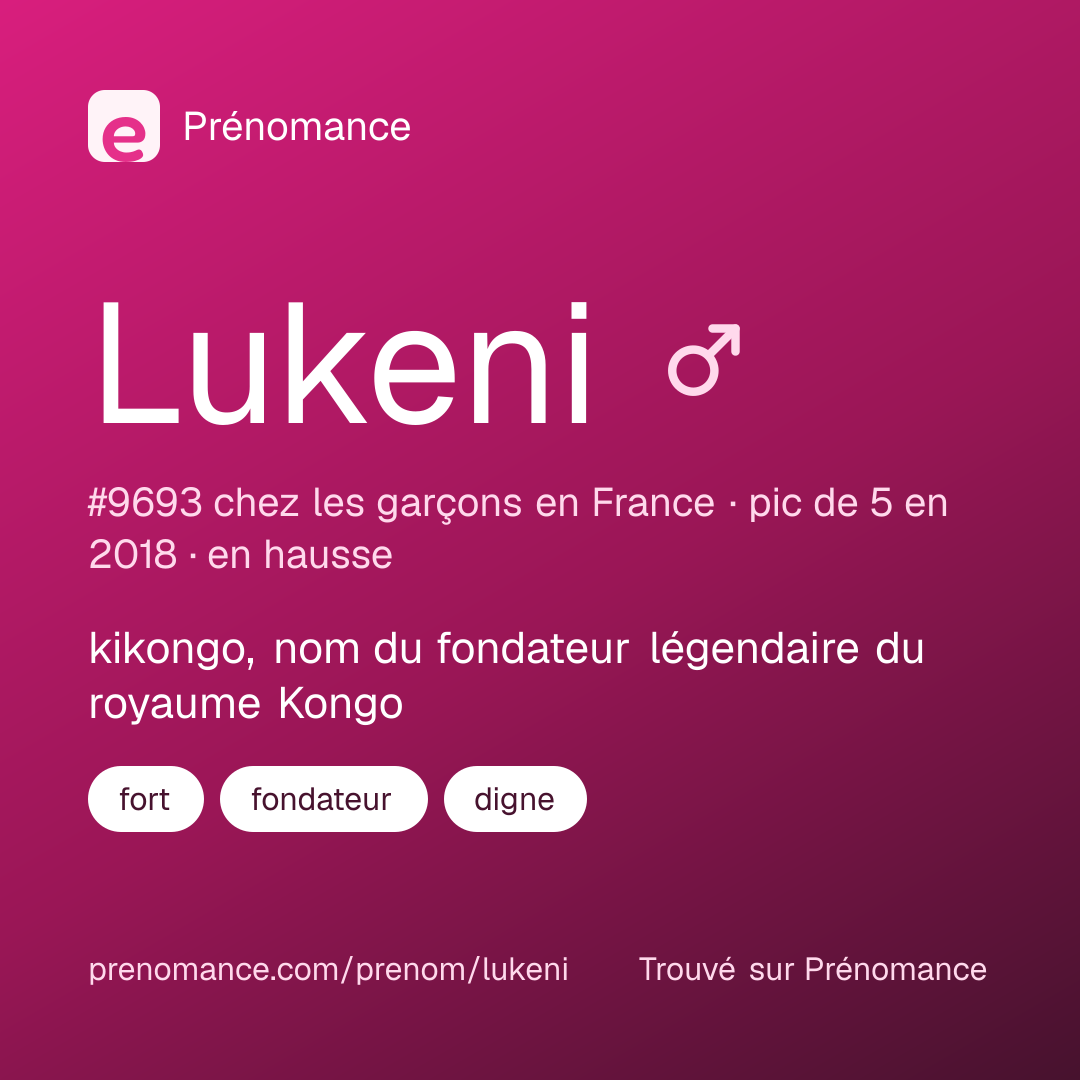 Carte de partage du prénom Lukeni