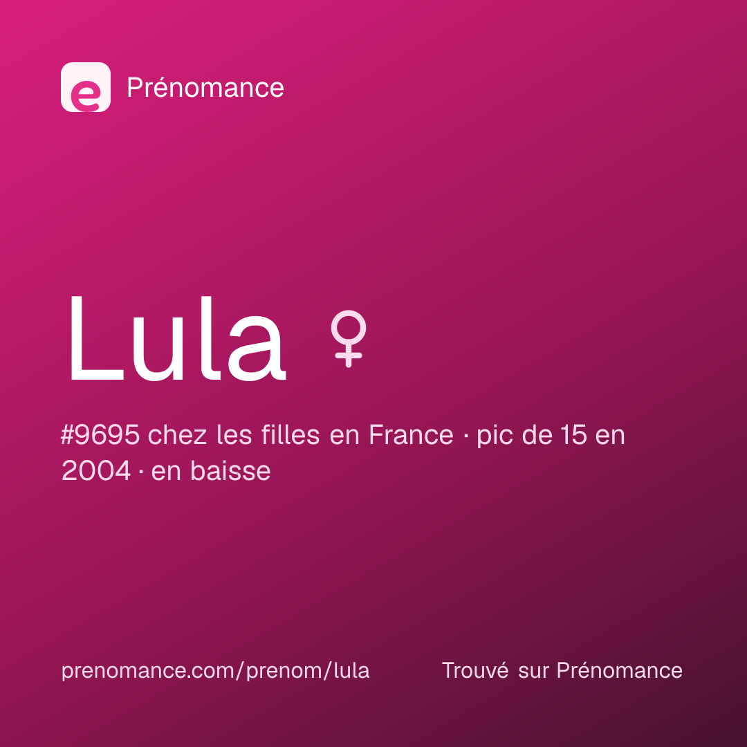 Carte de partage du prénom Lula