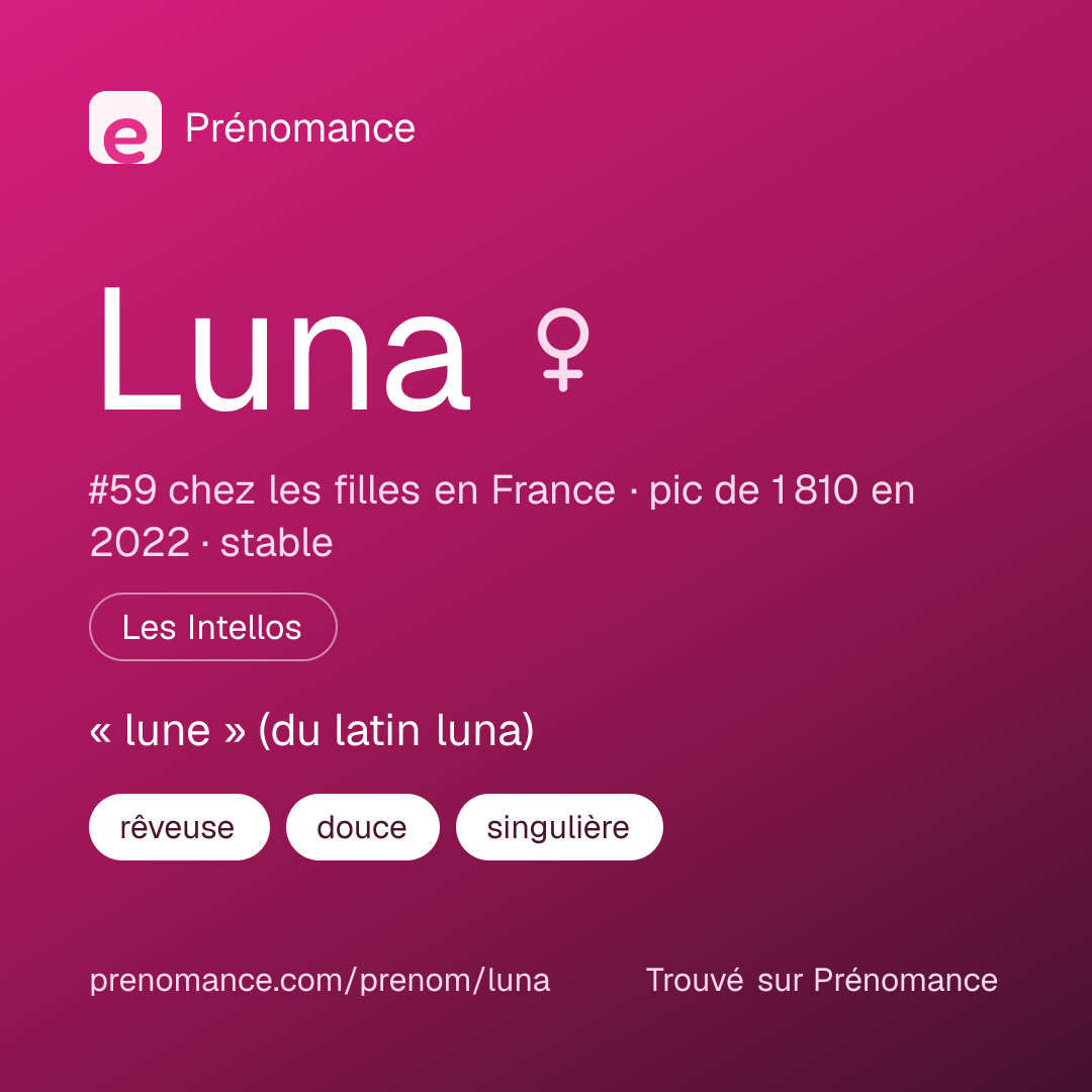 Carte de partage du prénom Luna