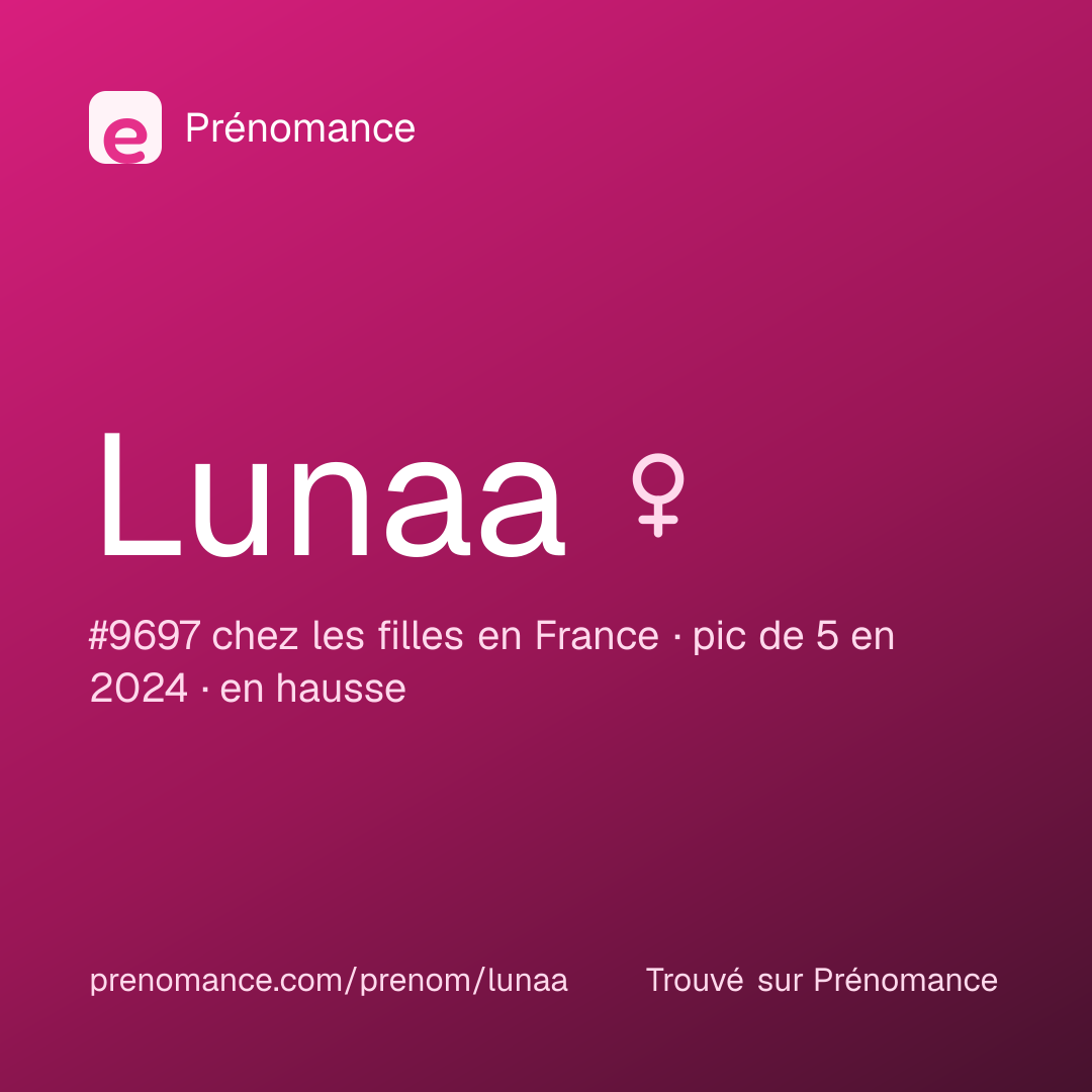 Carte de partage du prénom Lunaa