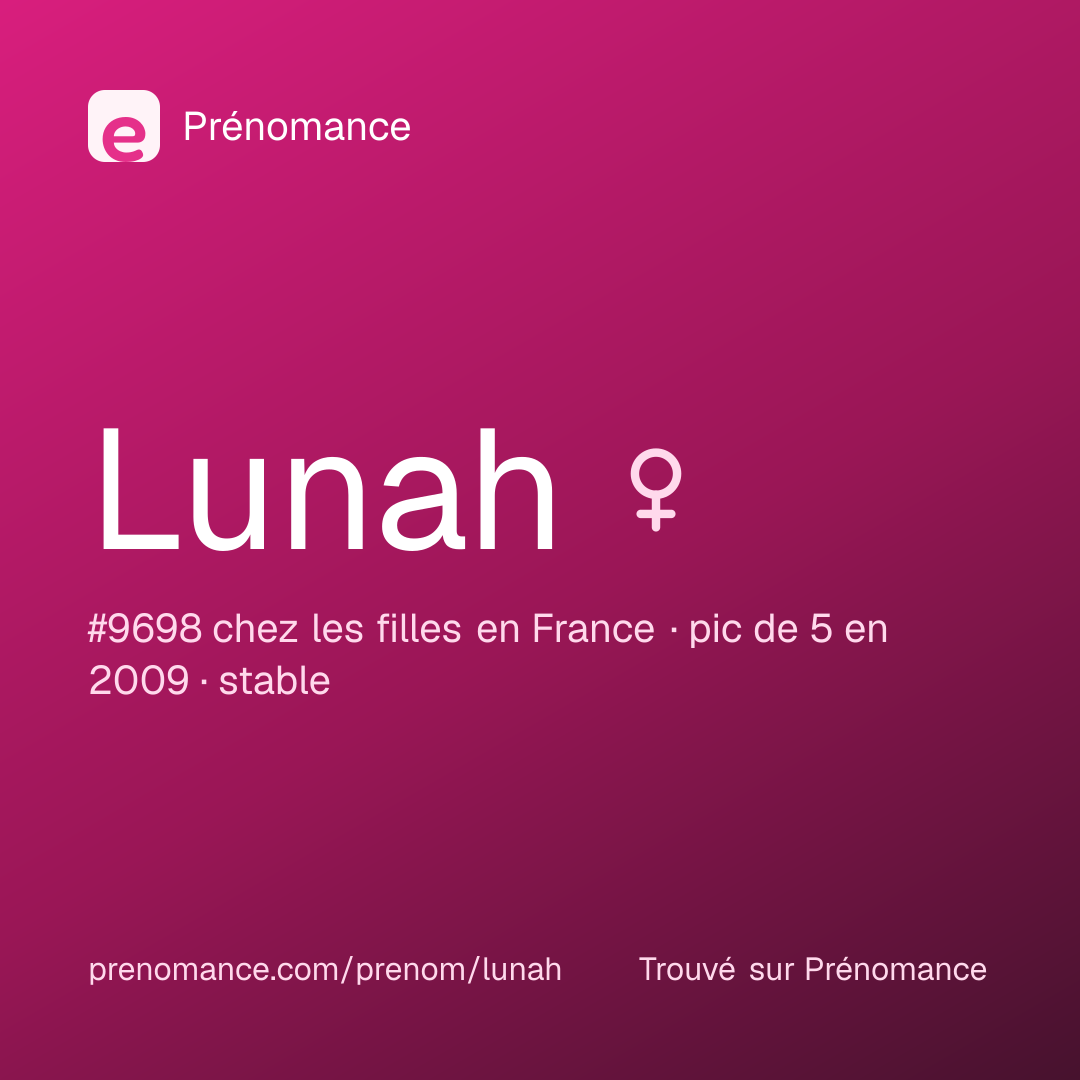 Carte de partage du prénom Lunah