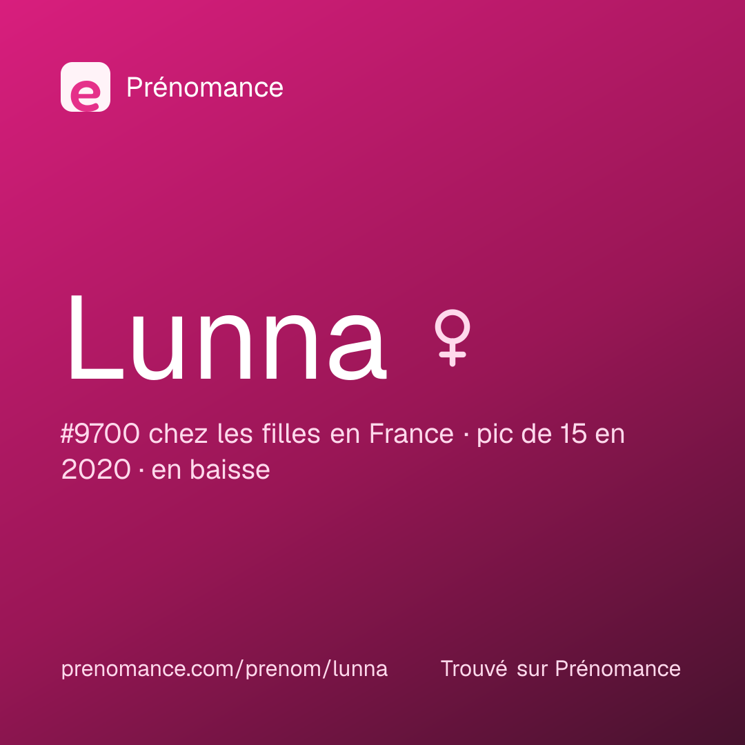 Carte de partage du prénom Lunna