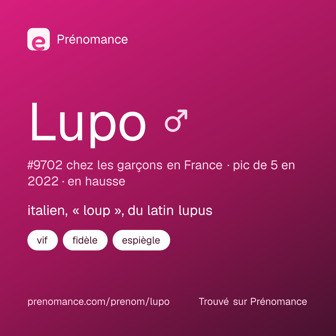 Carte de partage du prénom Lupo
