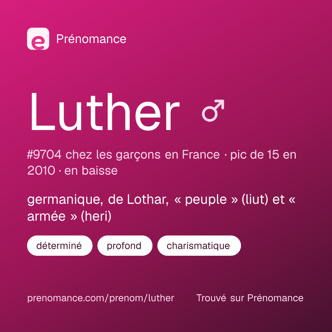 Carte de partage du prénom Luther