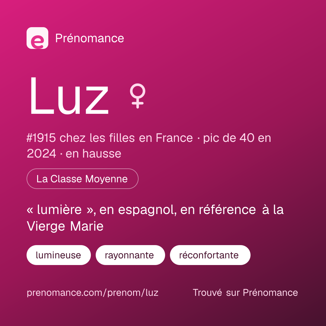 Carte de partage du prénom Luz
