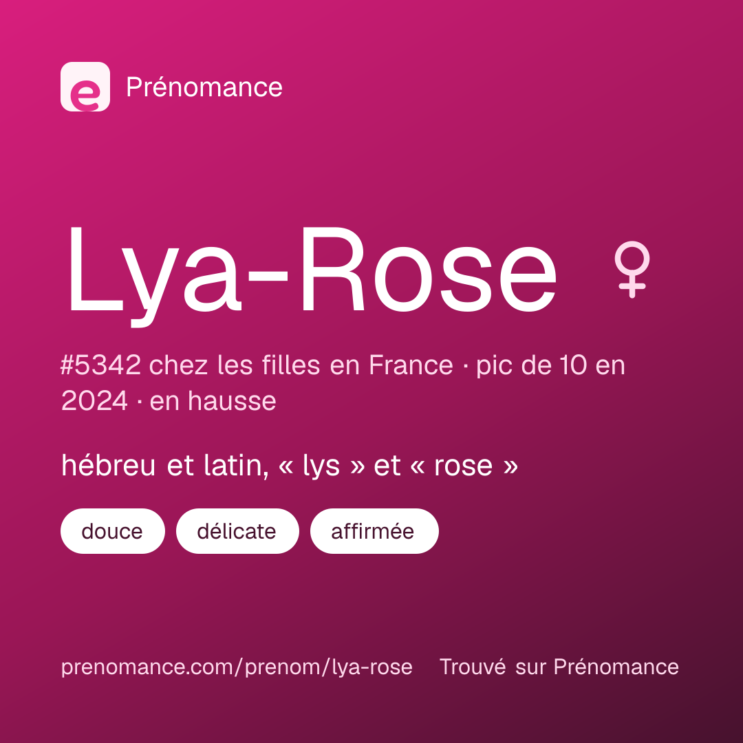 Carte de partage du prénom Lya-Rose