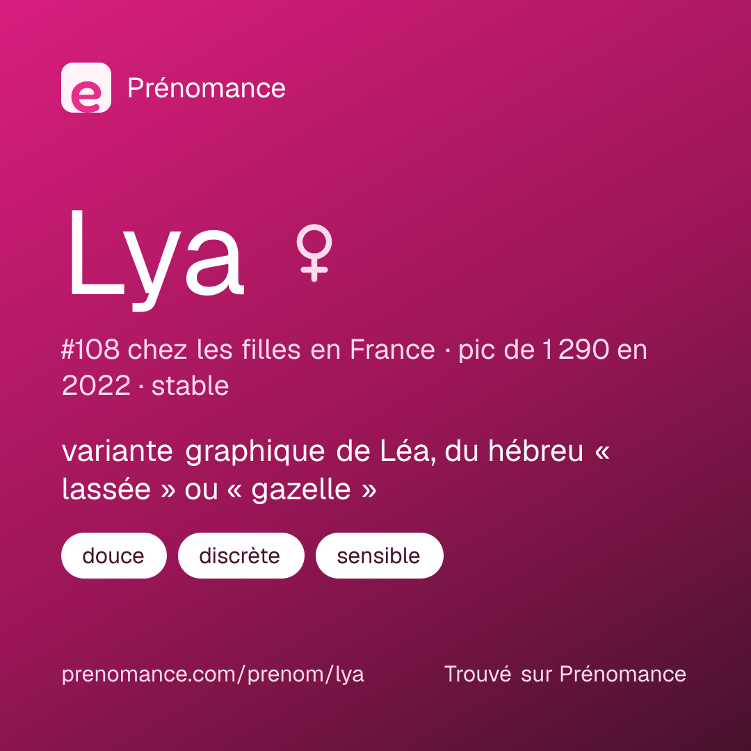 Carte de partage du prénom Lya