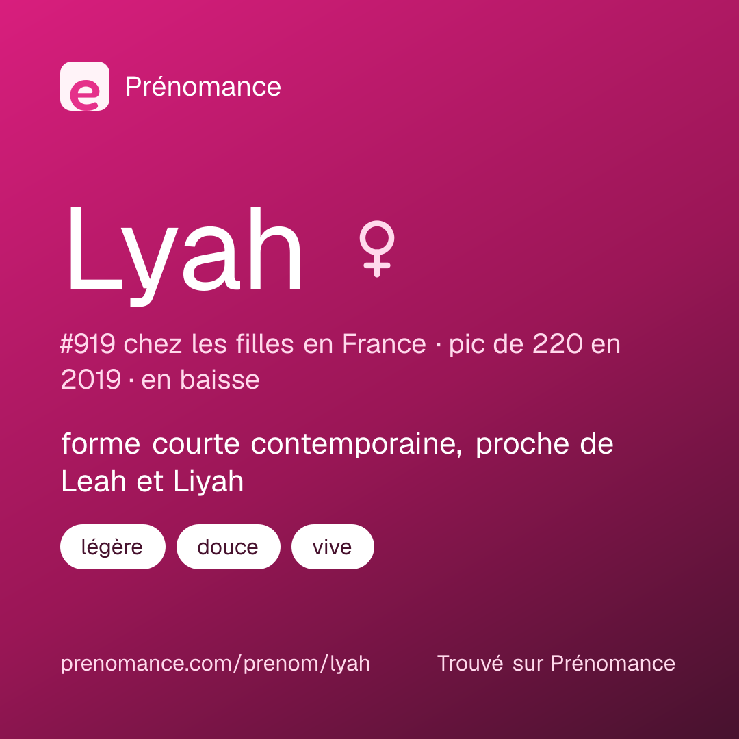 Carte de partage du prénom Lyah