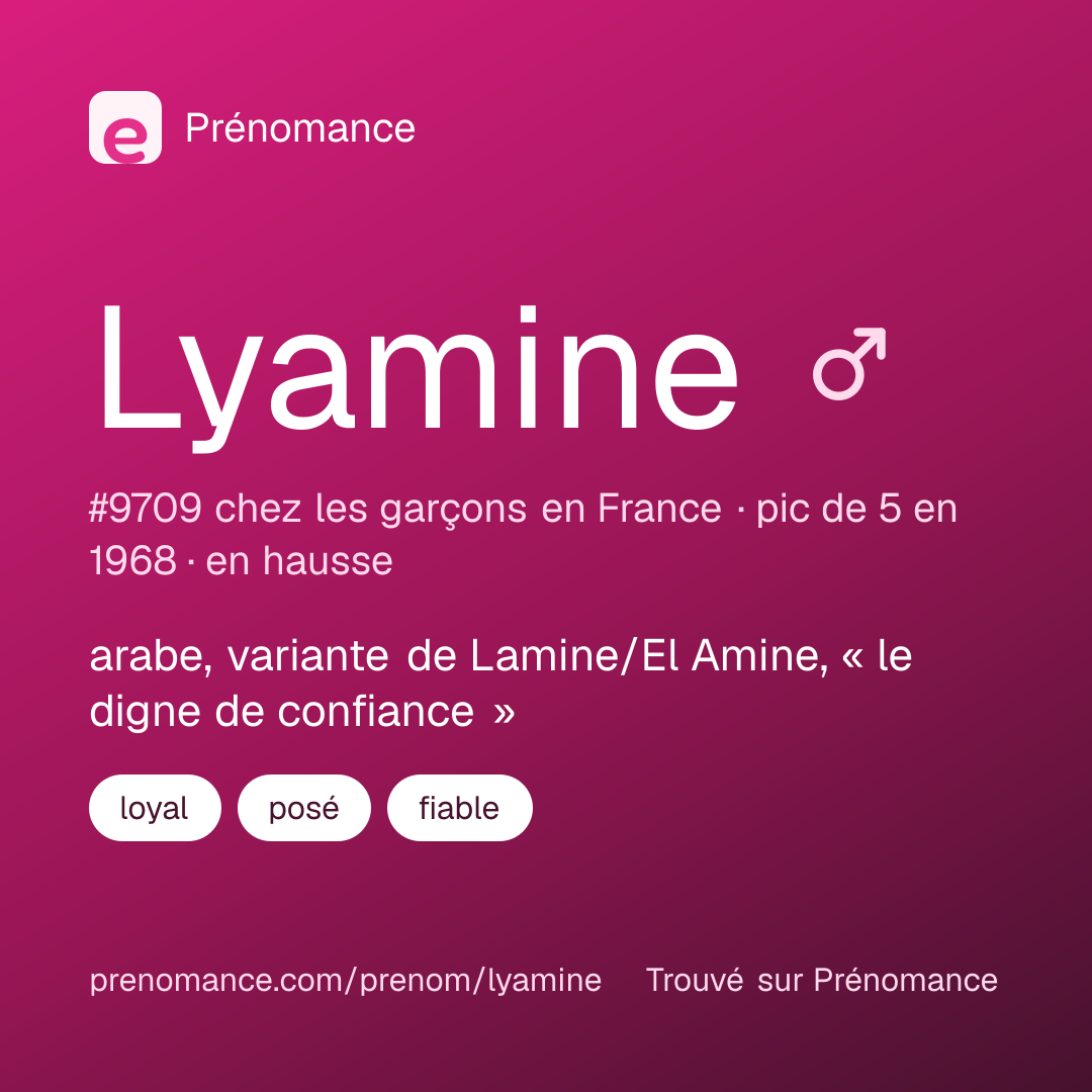 Carte de partage du prénom Lyamine