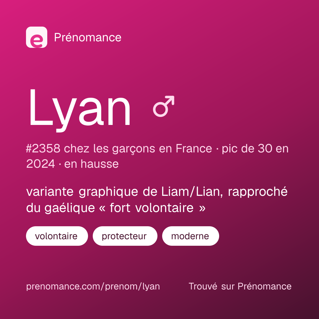 Carte de partage du prénom Lyan