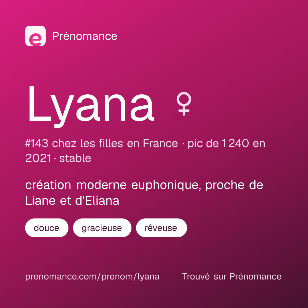 Carte de partage du prénom Lyana