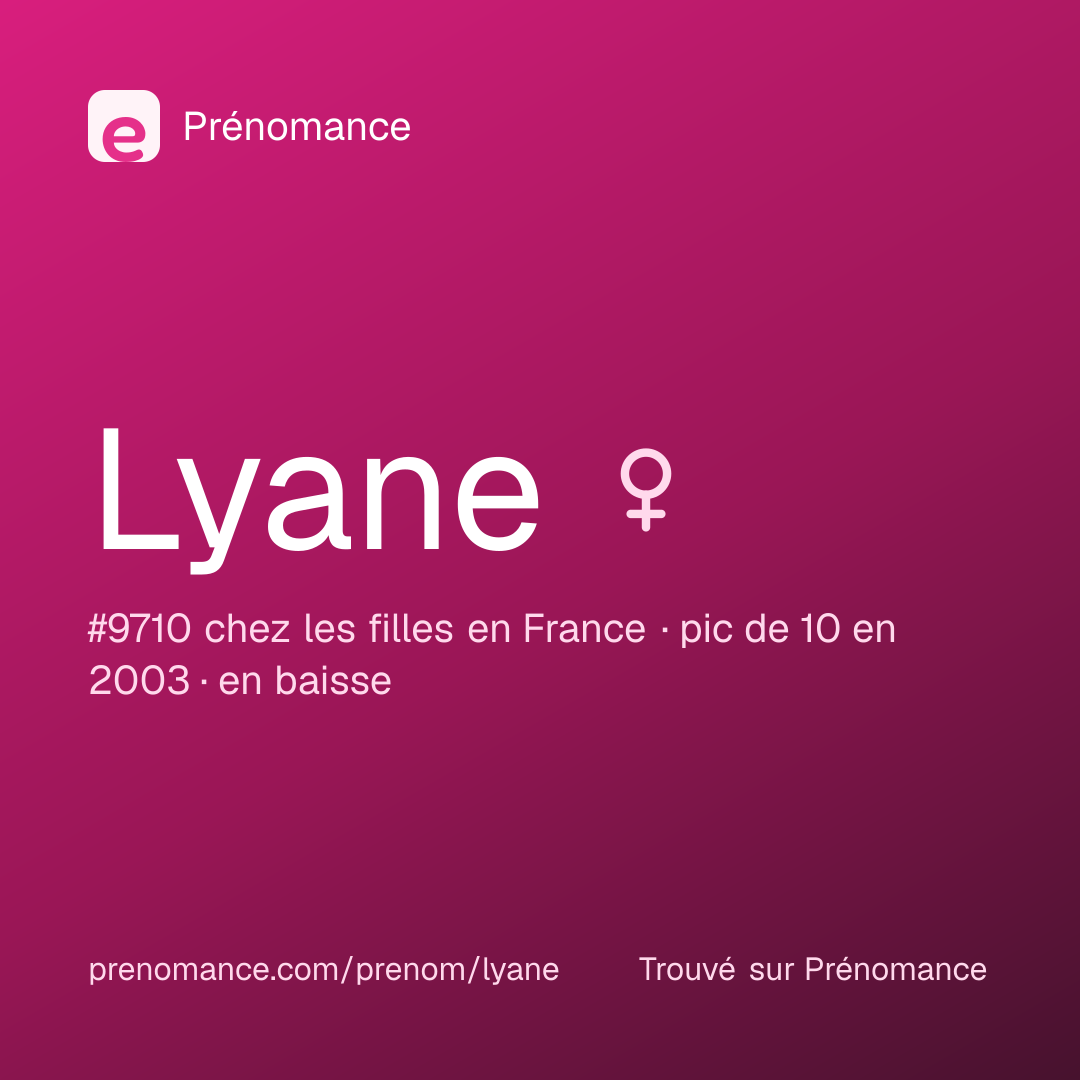 Carte de partage du prénom Lyane