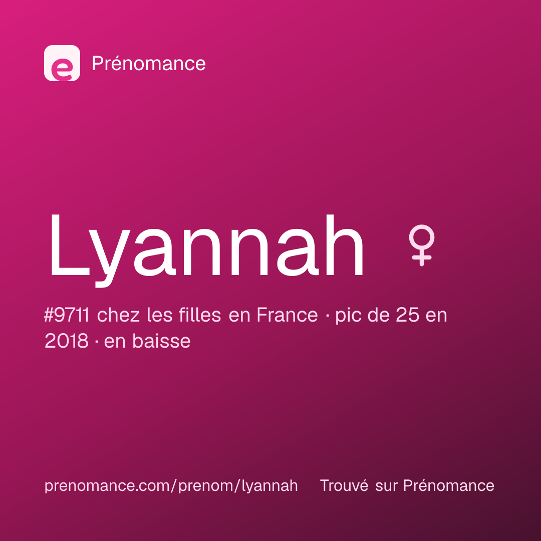 Carte de partage du prénom Lyannah