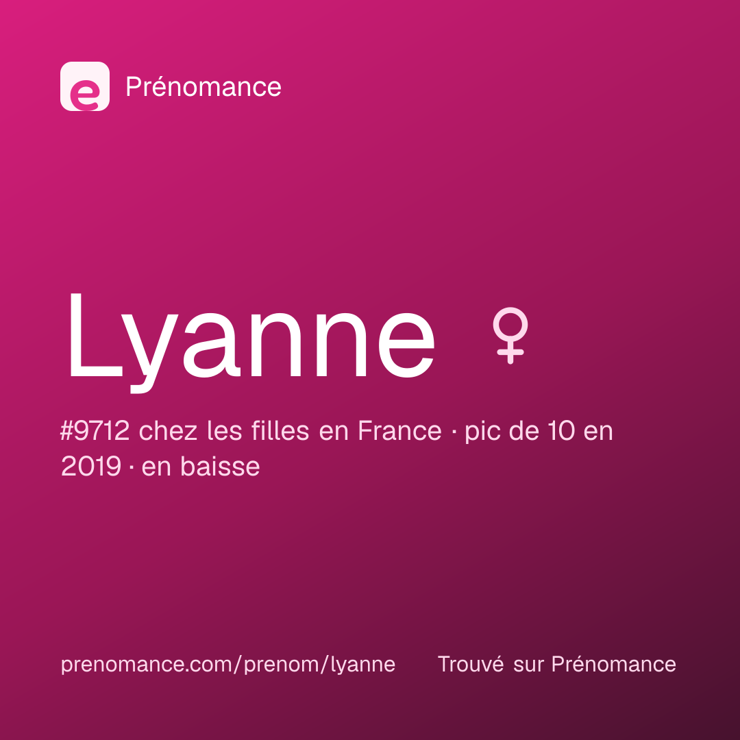Carte de partage du prénom Lyanne