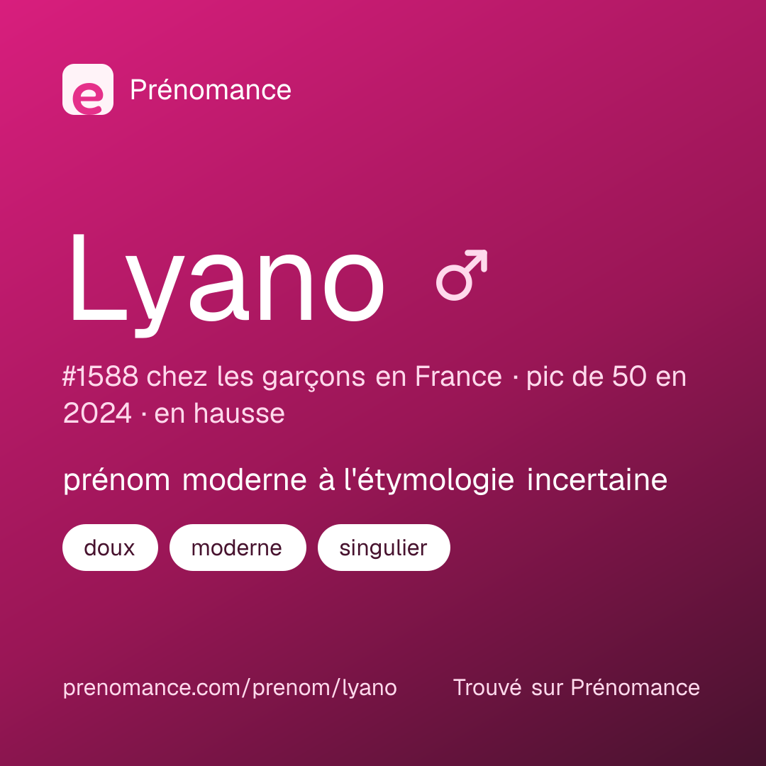 Carte de partage du prénom Lyano