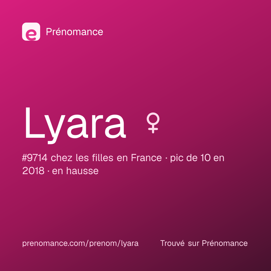 Carte de partage du prénom Lyara