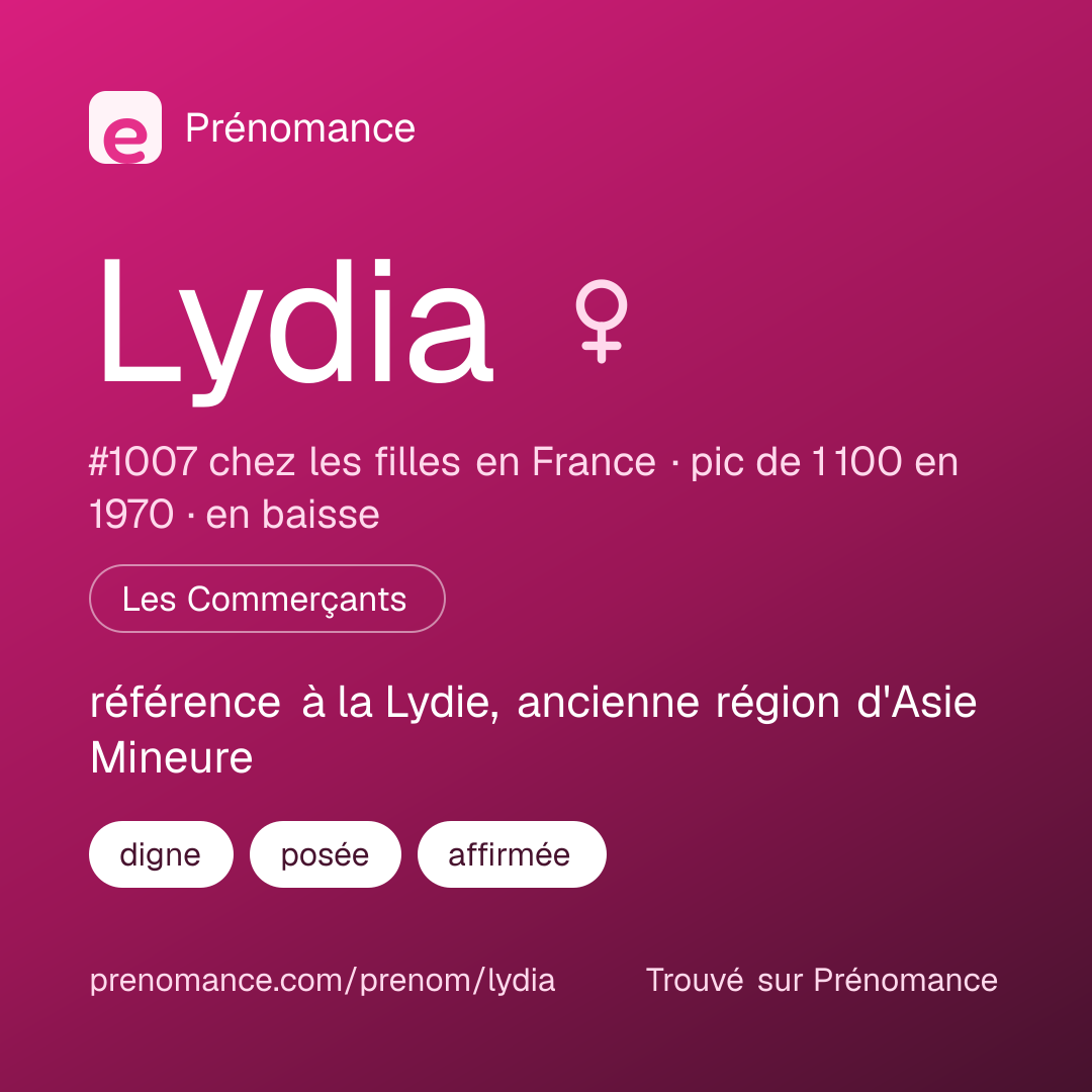 Carte de partage du prénom Lydia