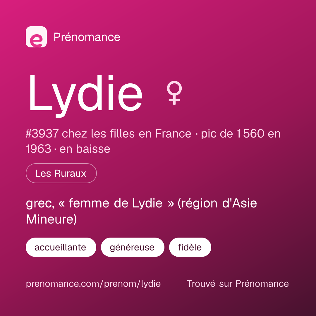 Carte de partage du prénom Lydie
