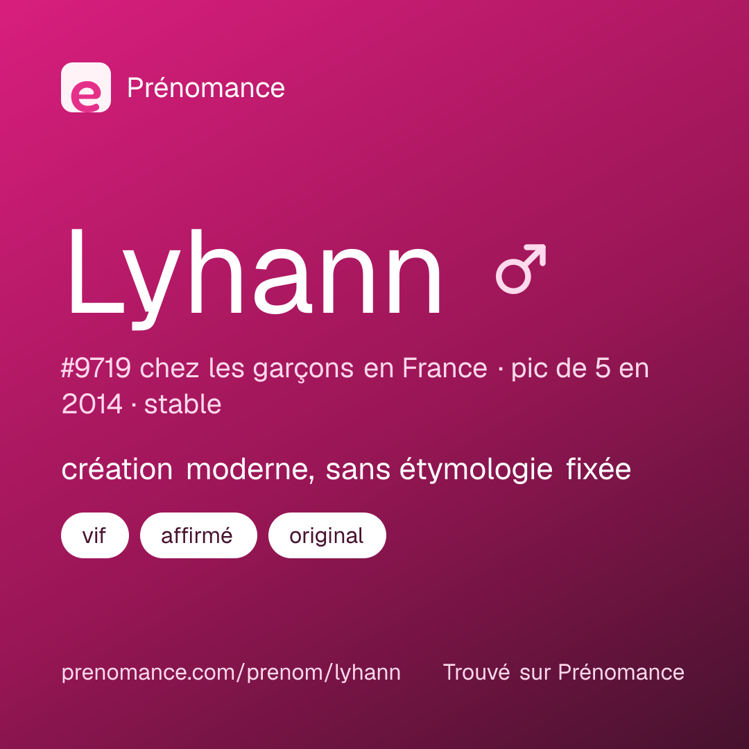 Carte de partage du prénom Lyhann