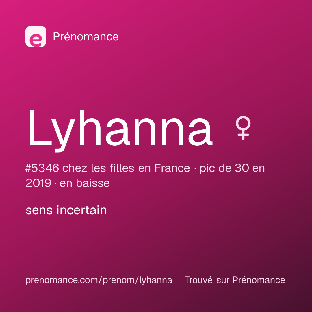 Carte de partage du prénom Lyhanna