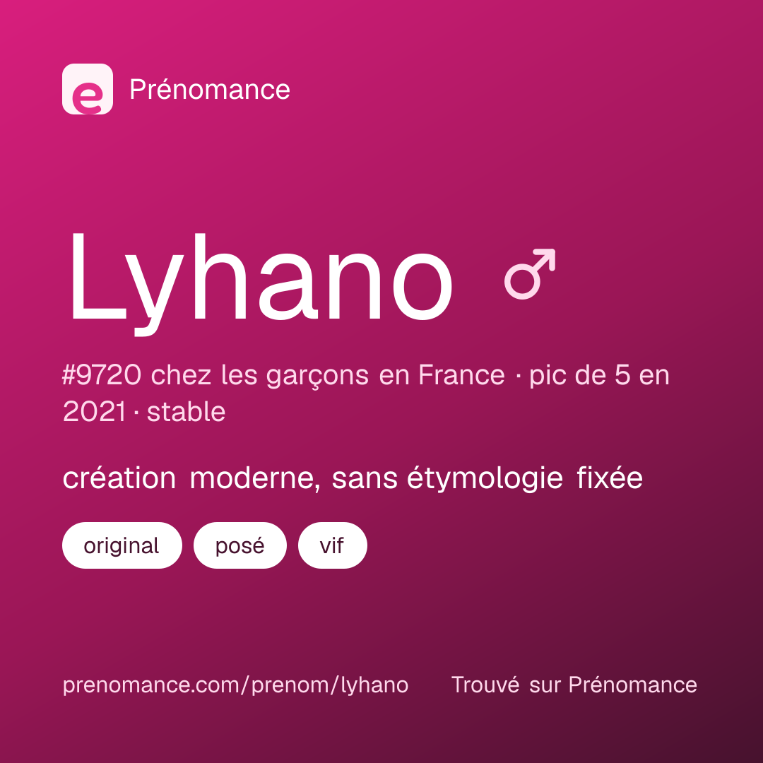 Carte de partage du prénom Lyhano