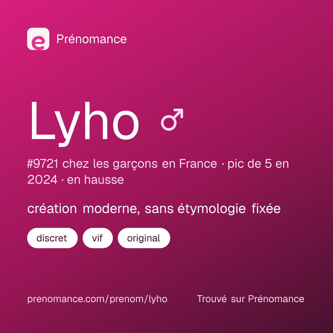 Carte de partage du prénom Lyho