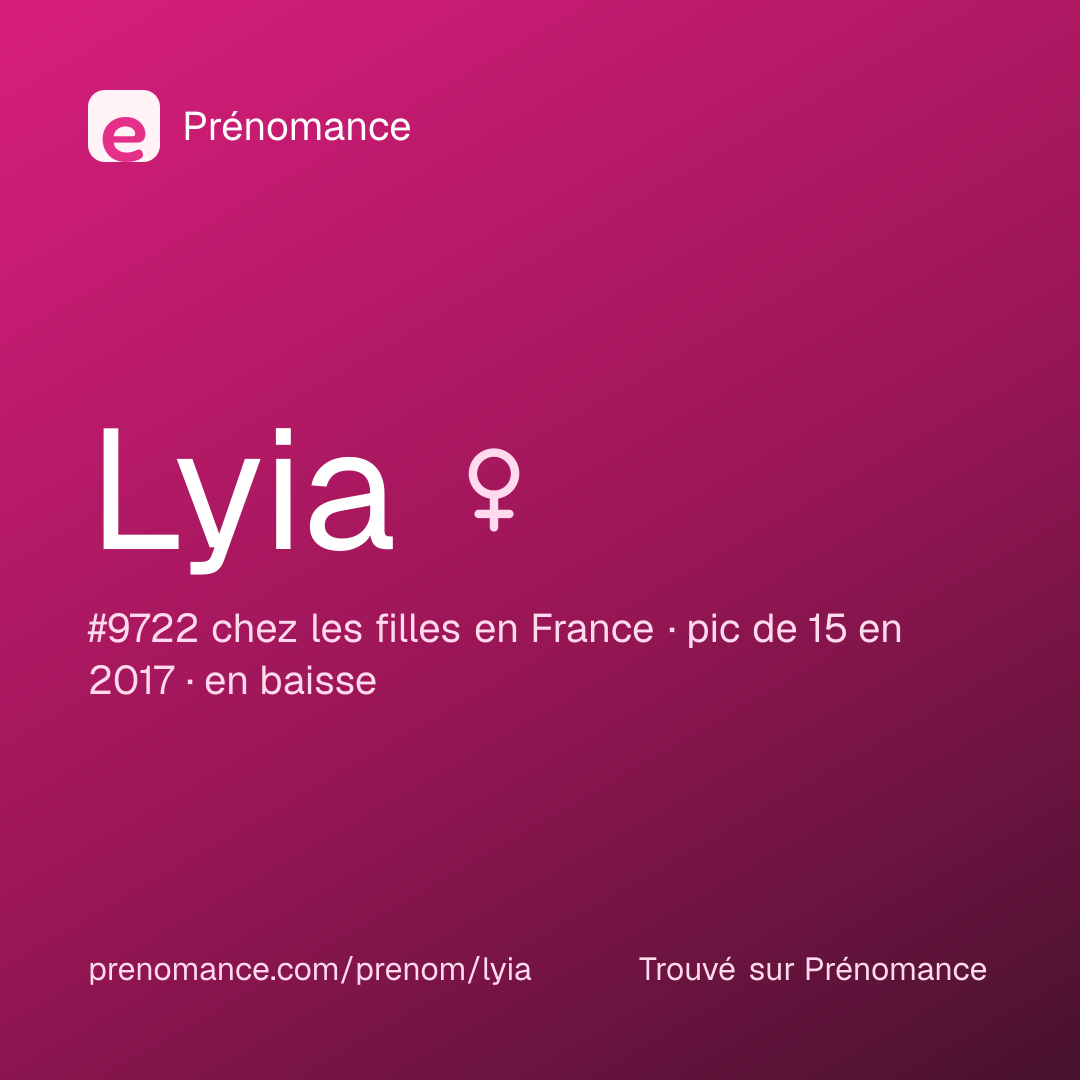 Carte de partage du prénom Lyia