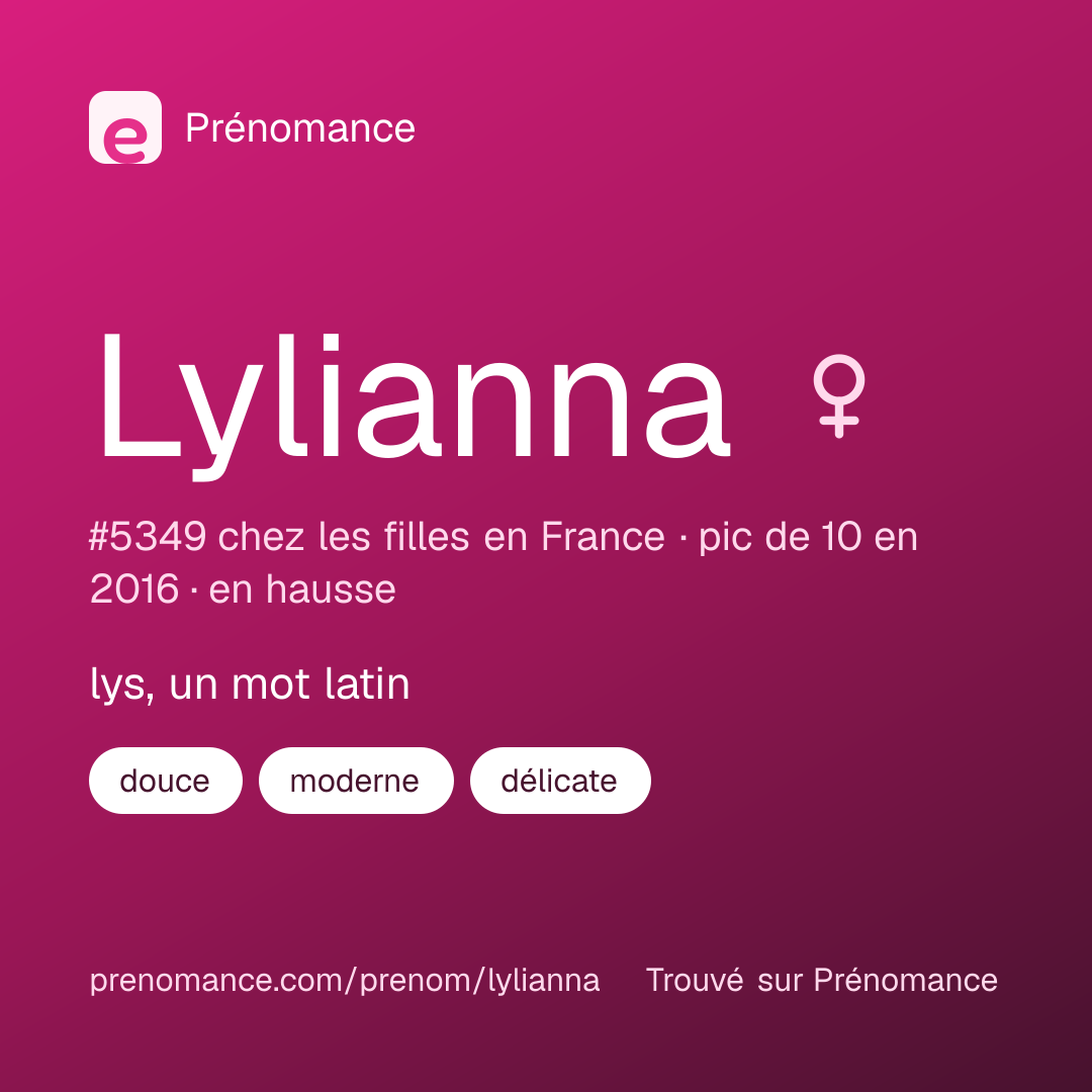 Carte de partage du prénom Lylianna
