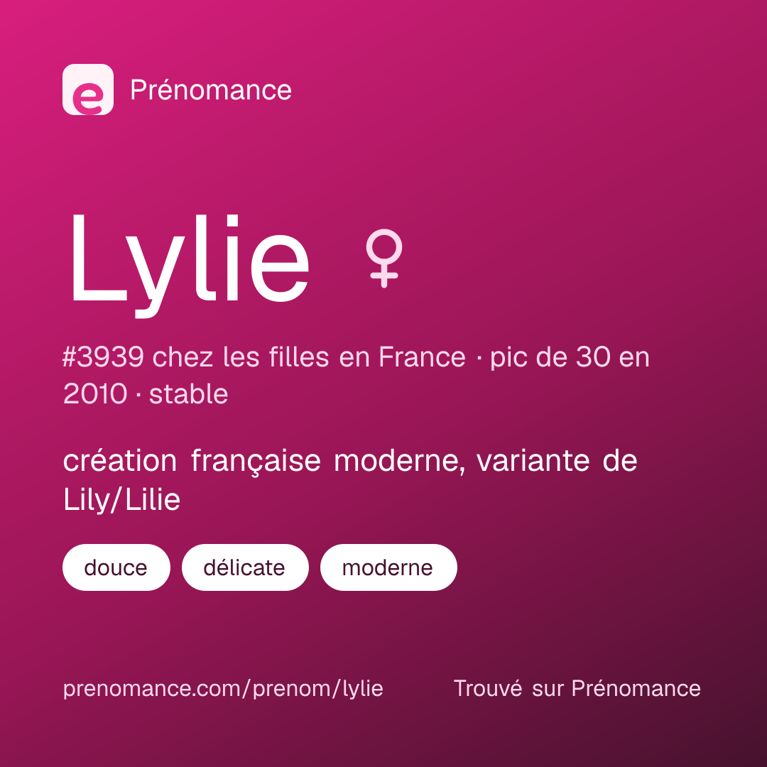 Carte de partage du prénom Lylie