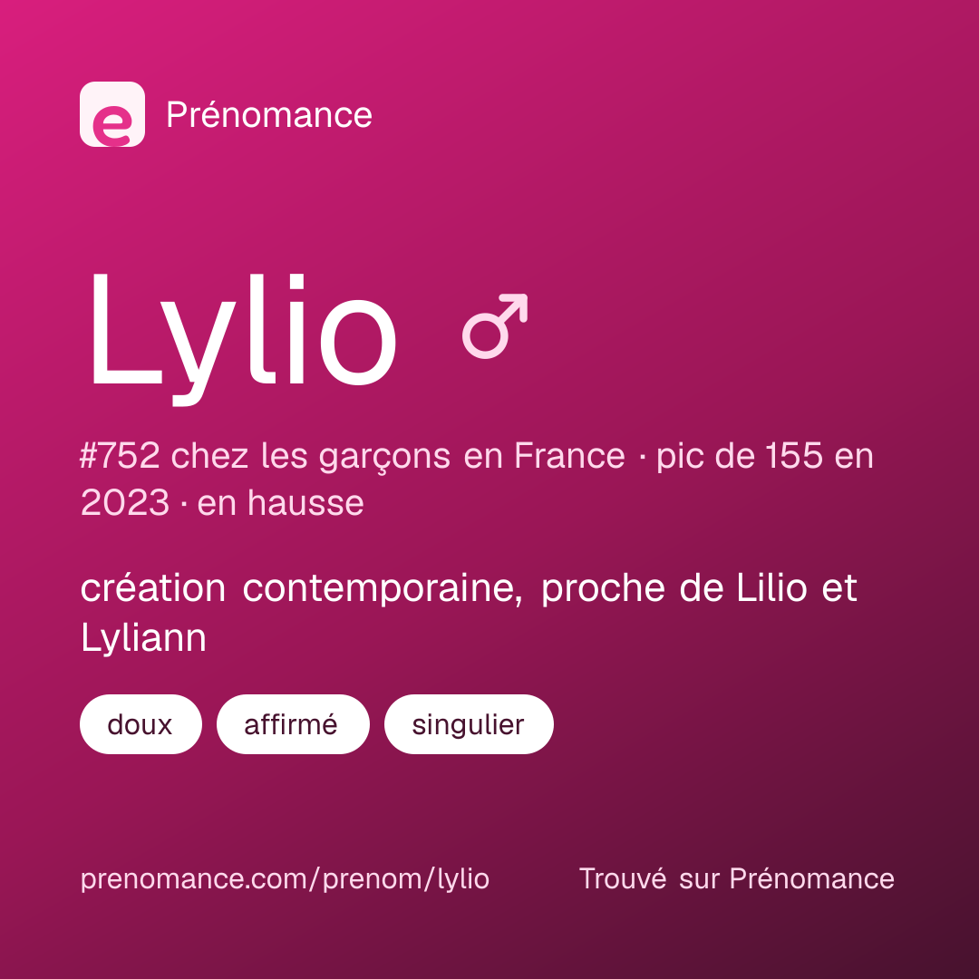 Carte de partage du prénom Lylio