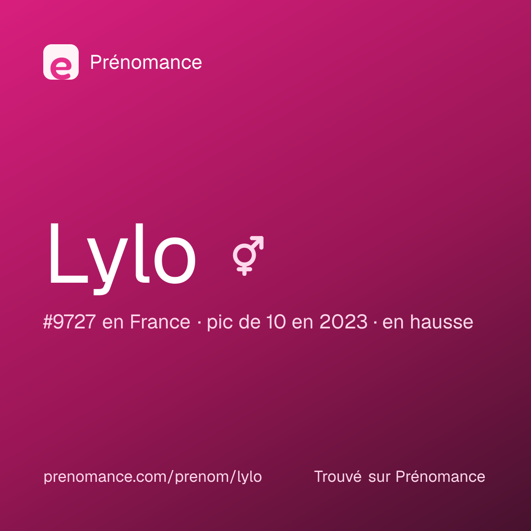 Carte de partage du prénom Lylo