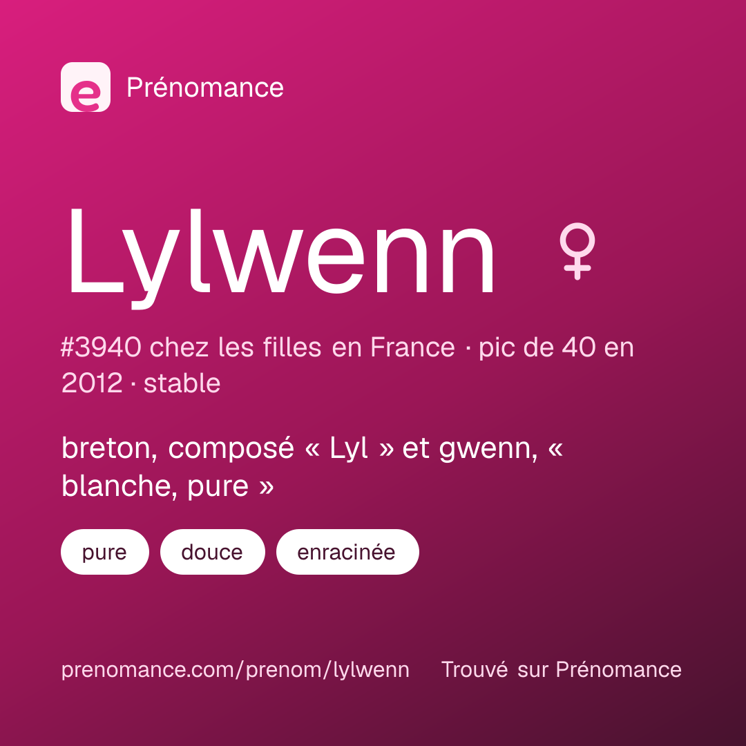 Carte de partage du prénom Lylwenn