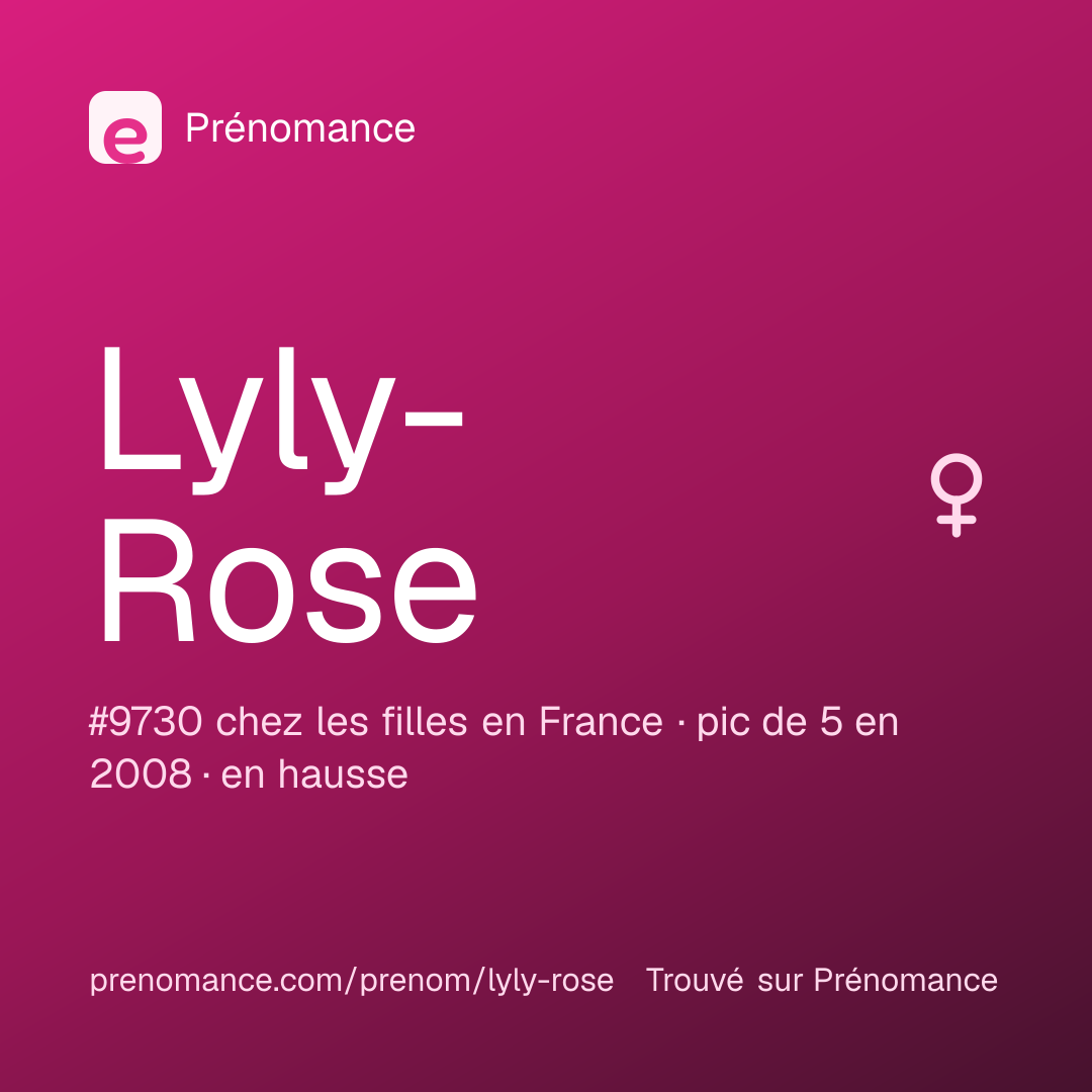Carte de partage du prénom Lyly-Rose