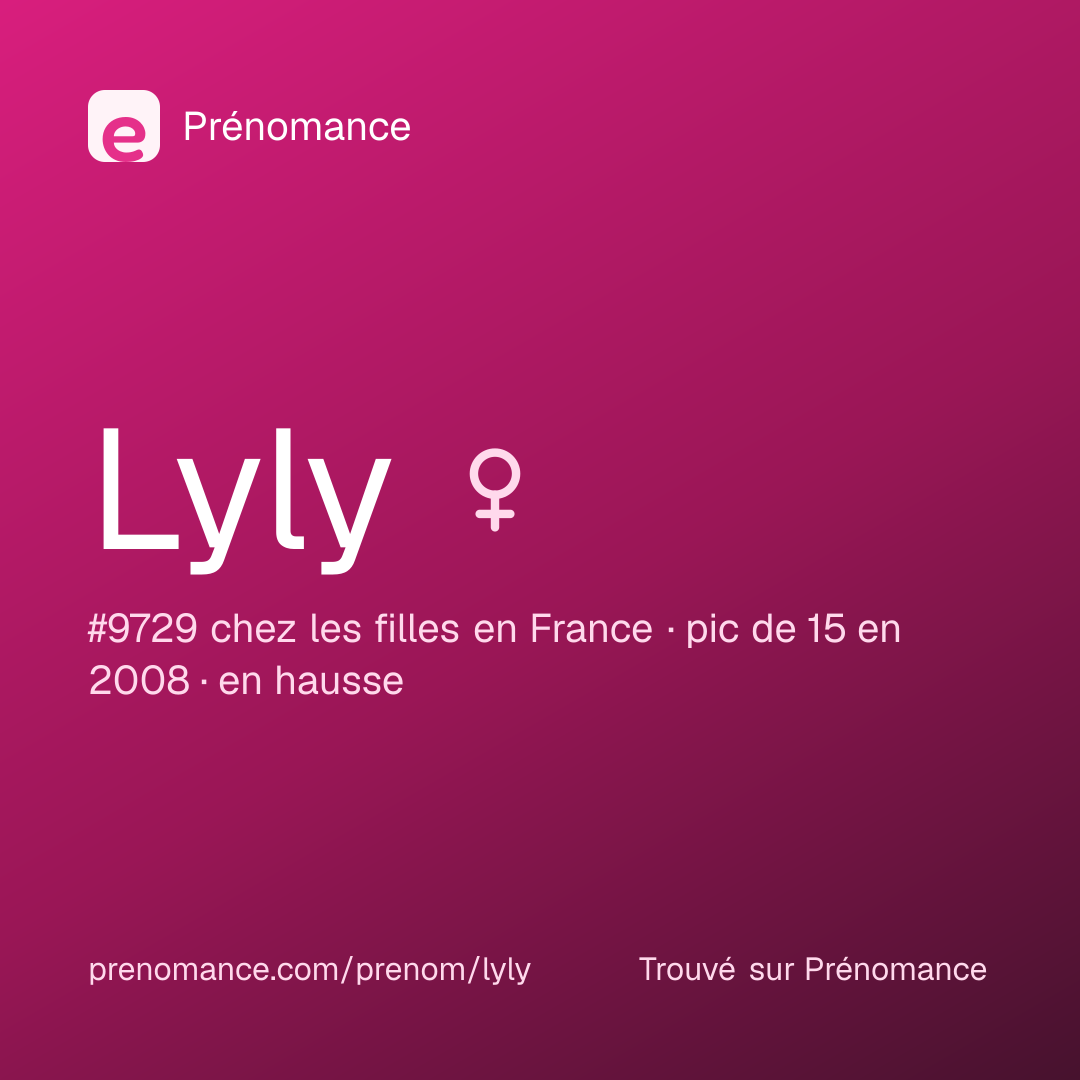Carte de partage du prénom Lyly