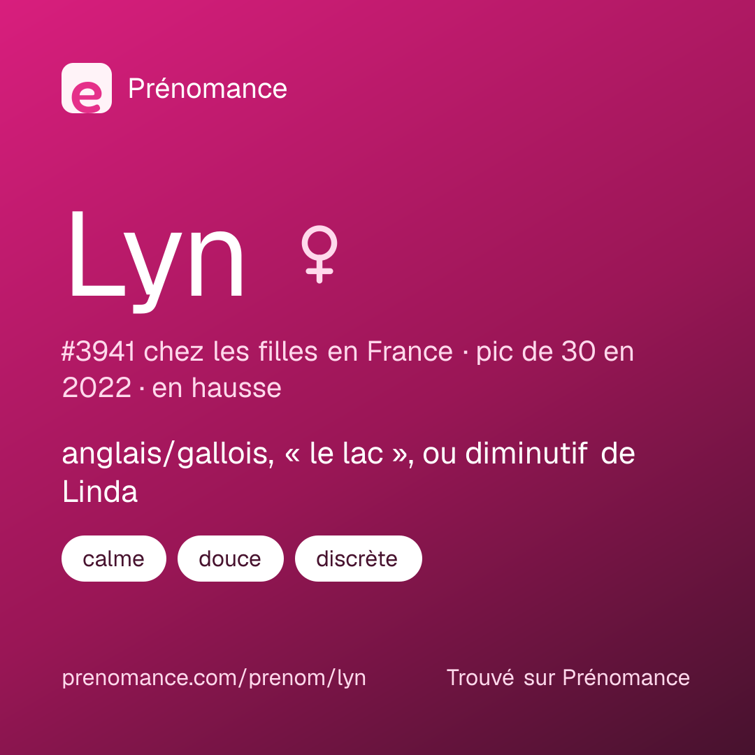 Carte de partage du prénom Lyn