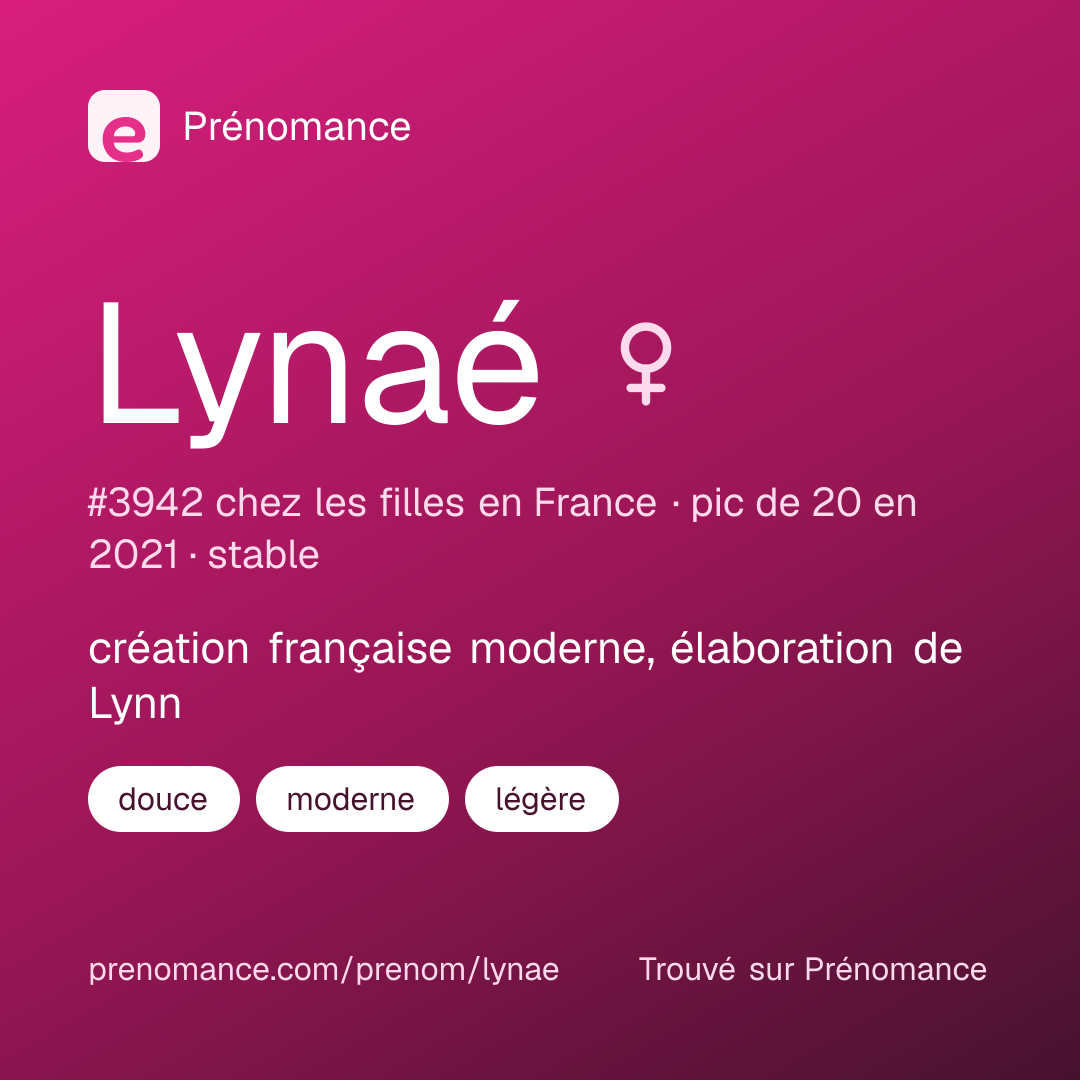 Carte de partage du prénom Lynaé