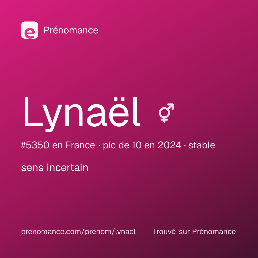 Carte de partage du prénom Lynaël
