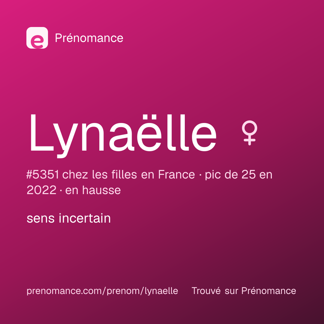 Carte de partage du prénom Lynaëlle