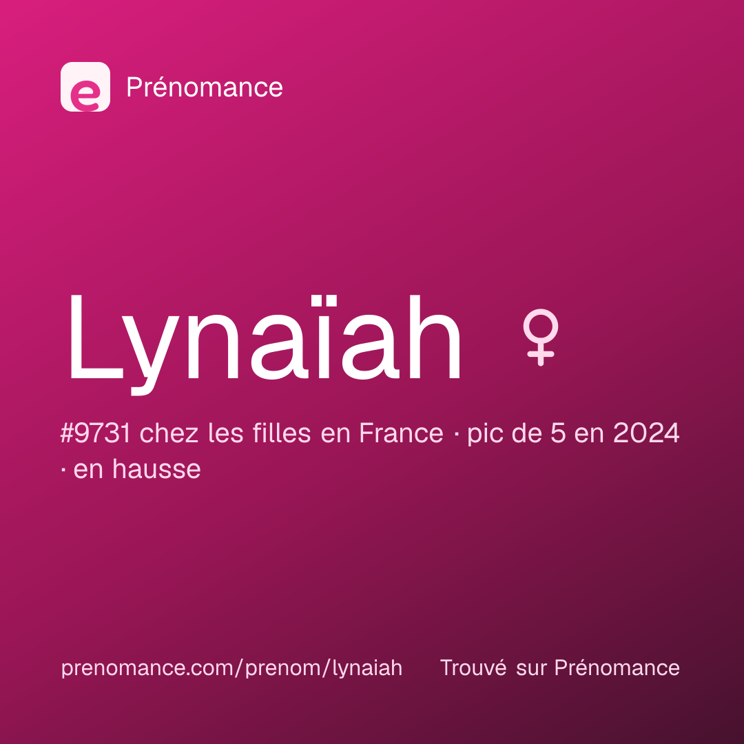 Carte de partage du prénom Lynaïah