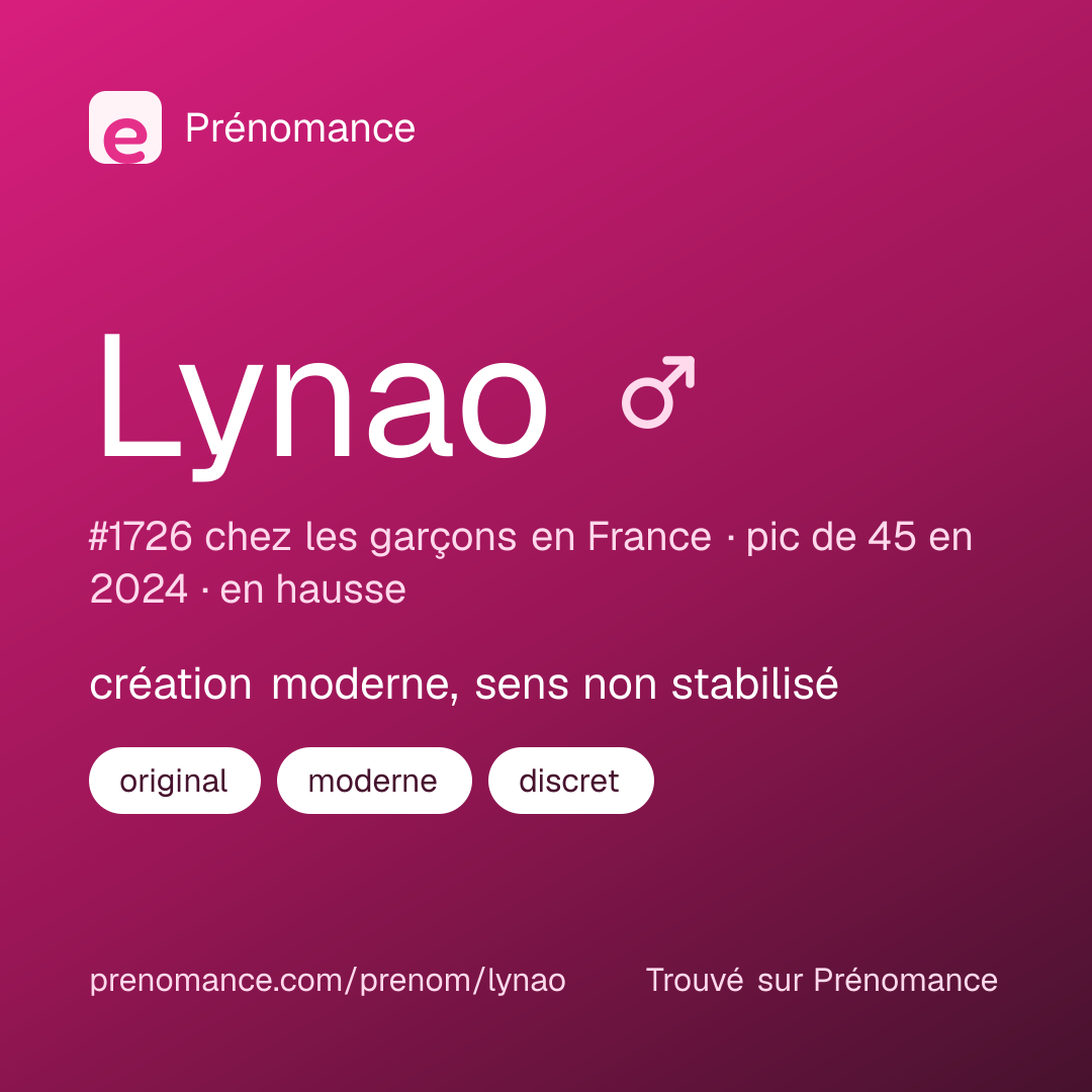 Carte de partage du prénom Lynao