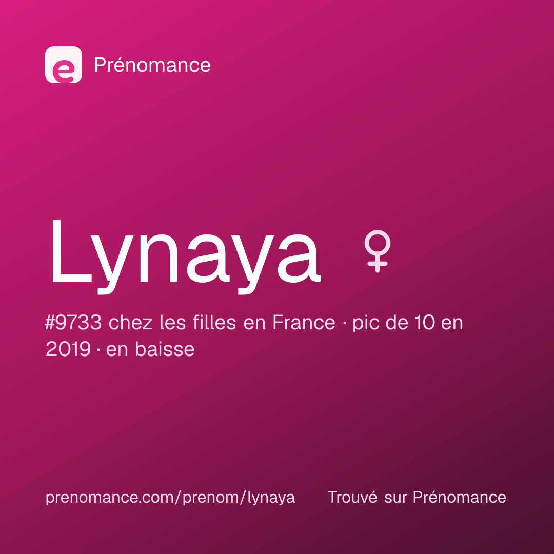 Carte de partage du prénom Lynaya