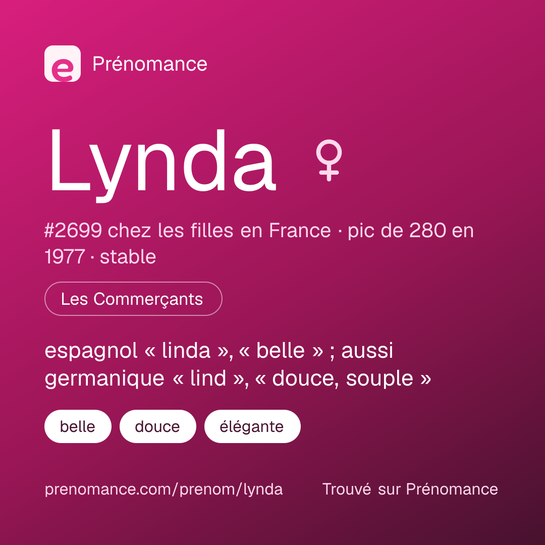 Carte de partage du prénom Lynda