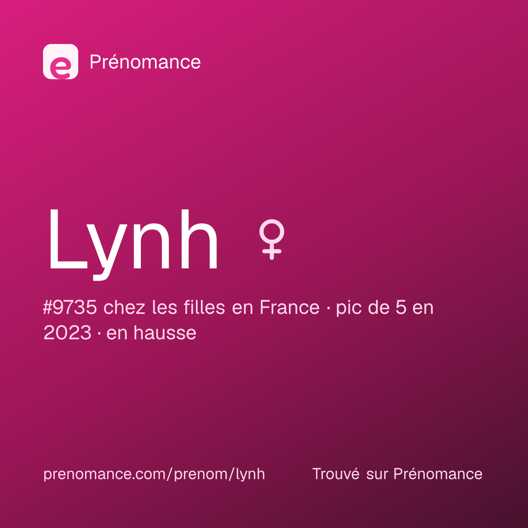 Carte de partage du prénom Lynh