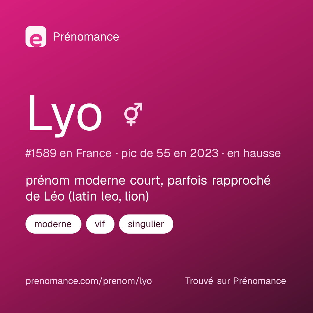Carte de partage du prénom Lyo