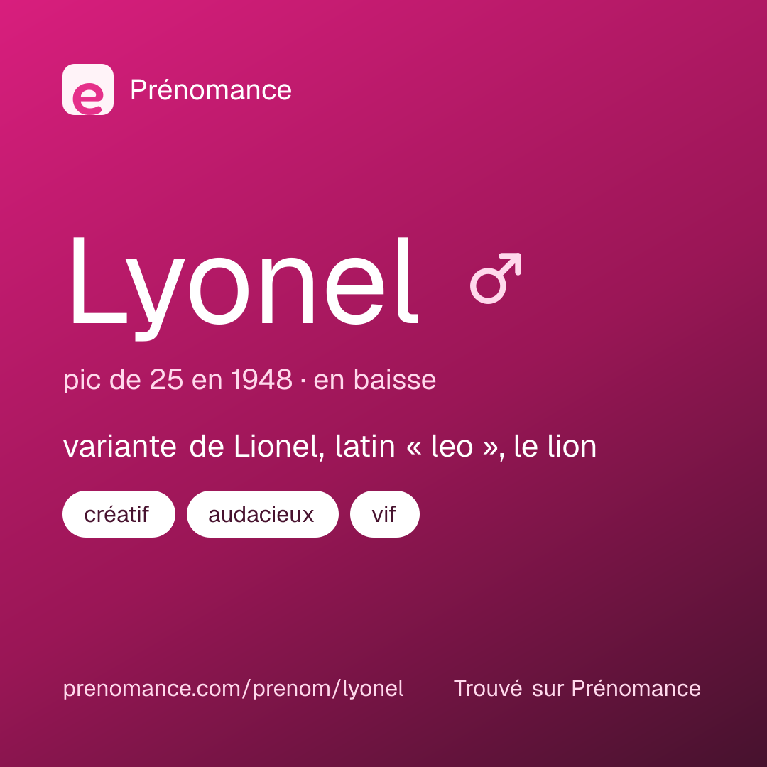 Carte de partage du prénom Lyonel