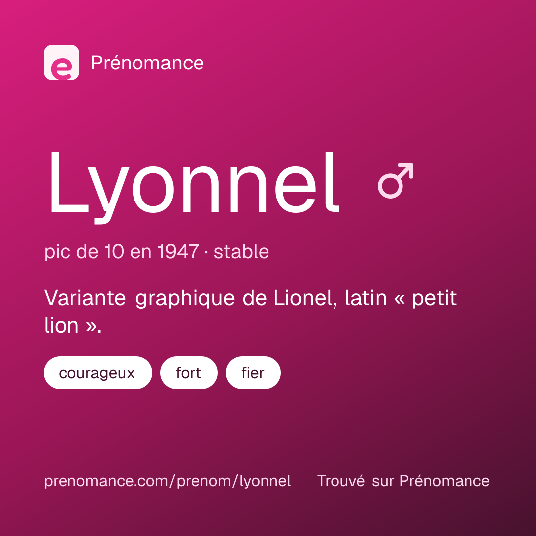 Carte de partage du prénom Lyonnel