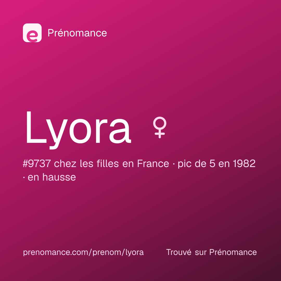 Carte de partage du prénom Lyora